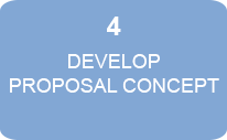 Develop Proposal Concept