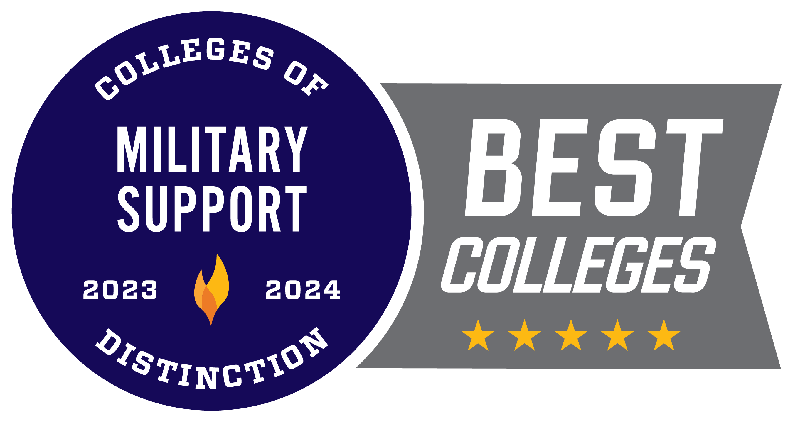 Colleges of Distinction - Military Support 2023-2024