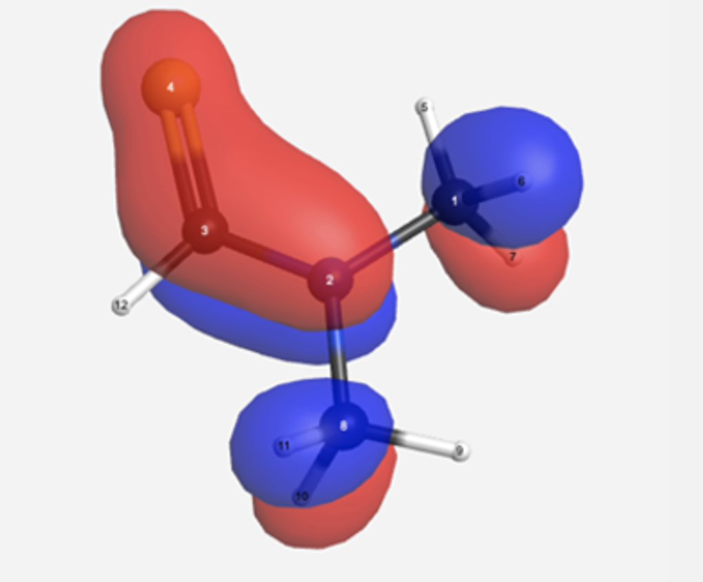 Theoretical Exploration of Rotational Barriers in Thioamide C–N Bond