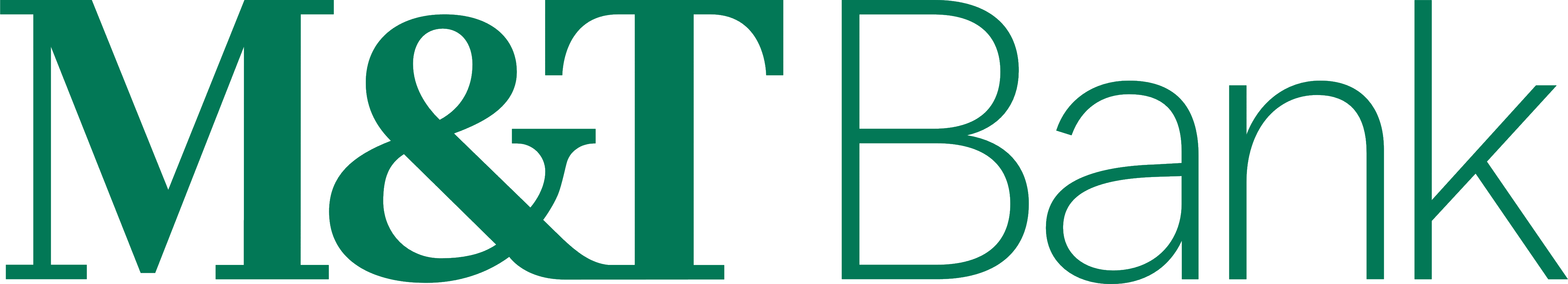 Welcome M T Bank Rider University